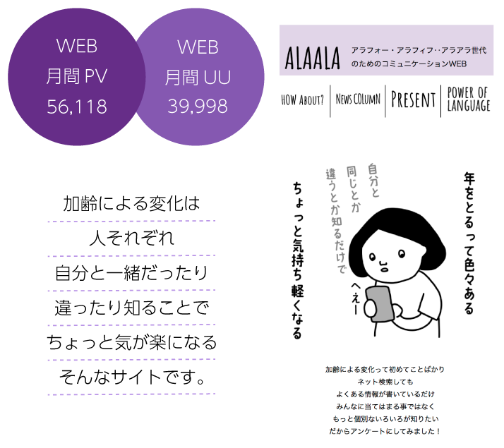 掲載媒体の紹介1