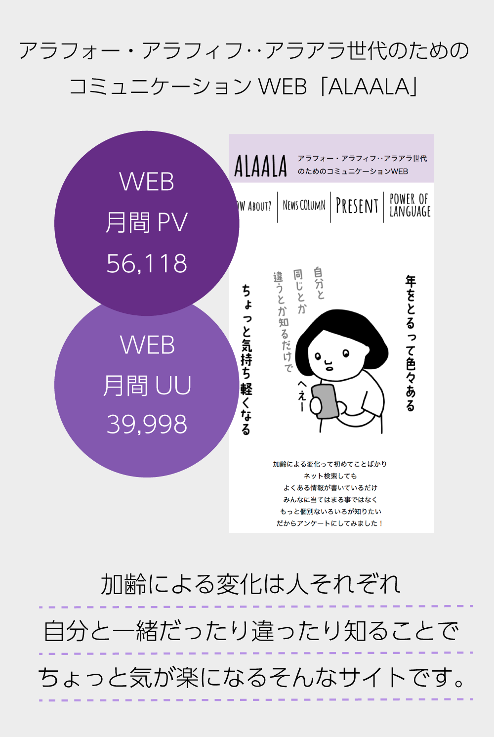 ユーザーの特長