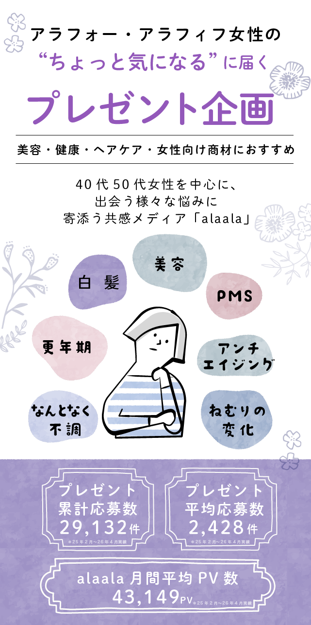 まずはプレゼント企画からプロモーションを始めてみませんか？